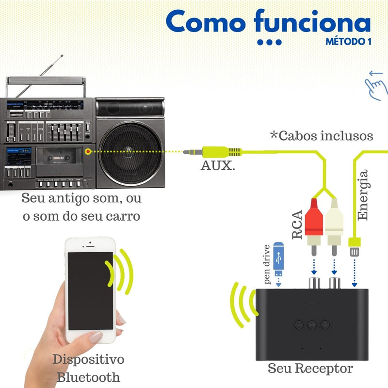 bluetooth